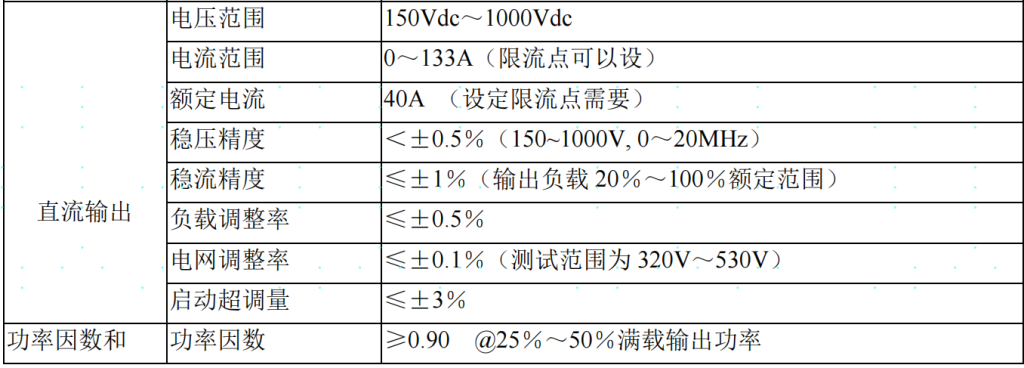 1000V30KW40KW充電模塊穩壓電源