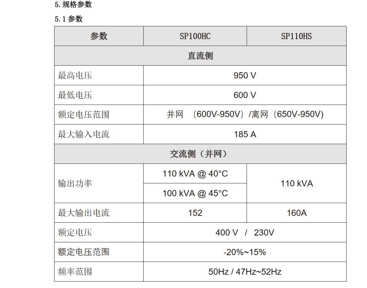 KHC-SP100HC風冷儲能逆變器