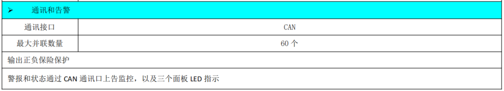 20~100V20KW充電模塊穩壓電源
