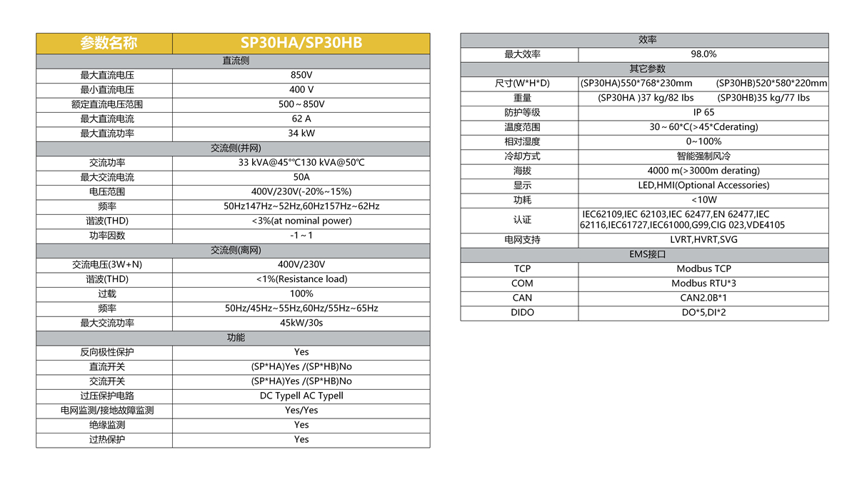 KHC-SP30HB儲能逆變器/變流器