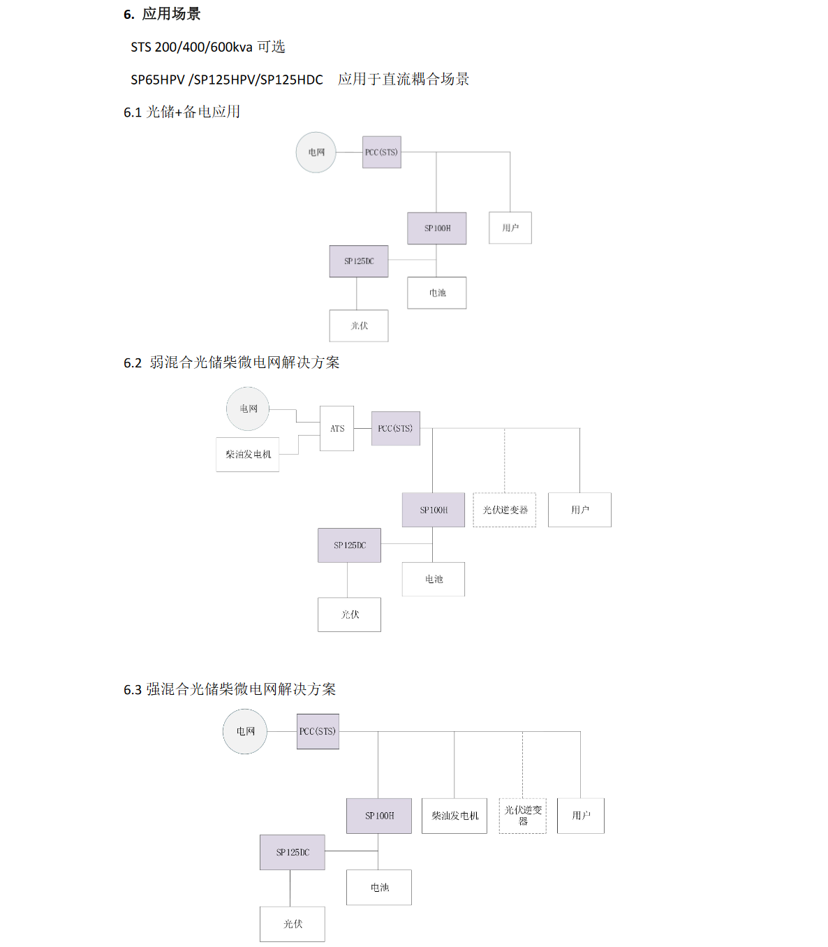 KHC-SP100HS液冷儲能逆變器
