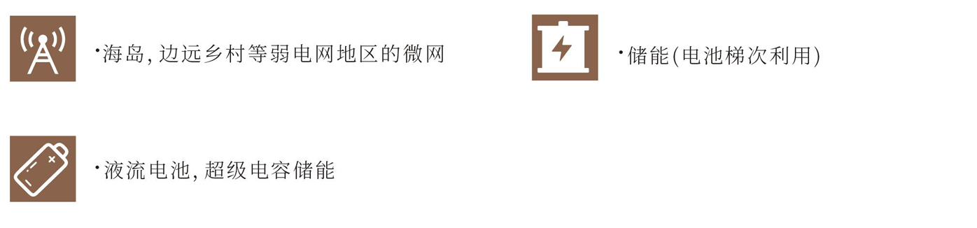 KHC75040-200K / KHC300100-150K  模塊化儲能變流器（并離網  額定200kW）