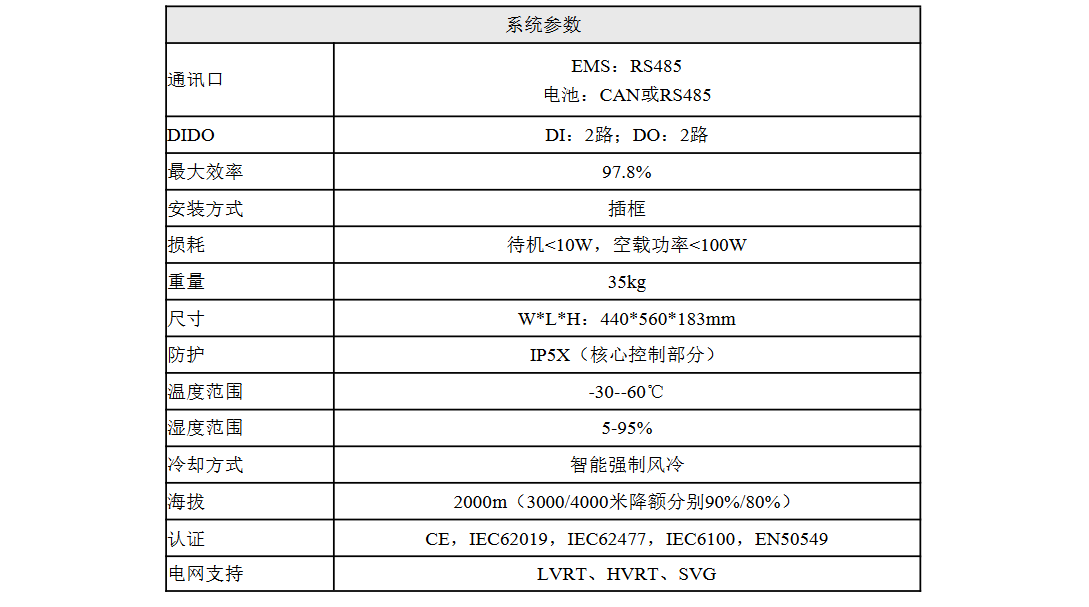 KHC-SP30HBG2微電網混合逆變器 第2代30KW風光儲柴一體機 PCS模塊