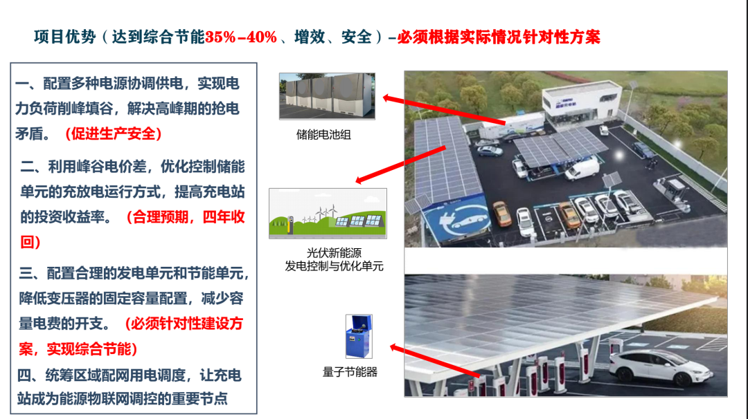 基于配電網精準建模與區域調度優化新能源微網投運系統集成及方案