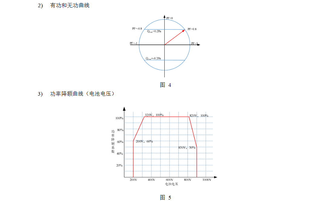 KHC-SP25HBG2光柴儲混合逆變器 第2代25KW風光儲柴一體機 PCS模塊