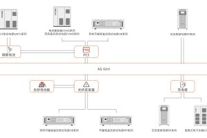 光伏儲能充電測試/動力電池測試/通用測試